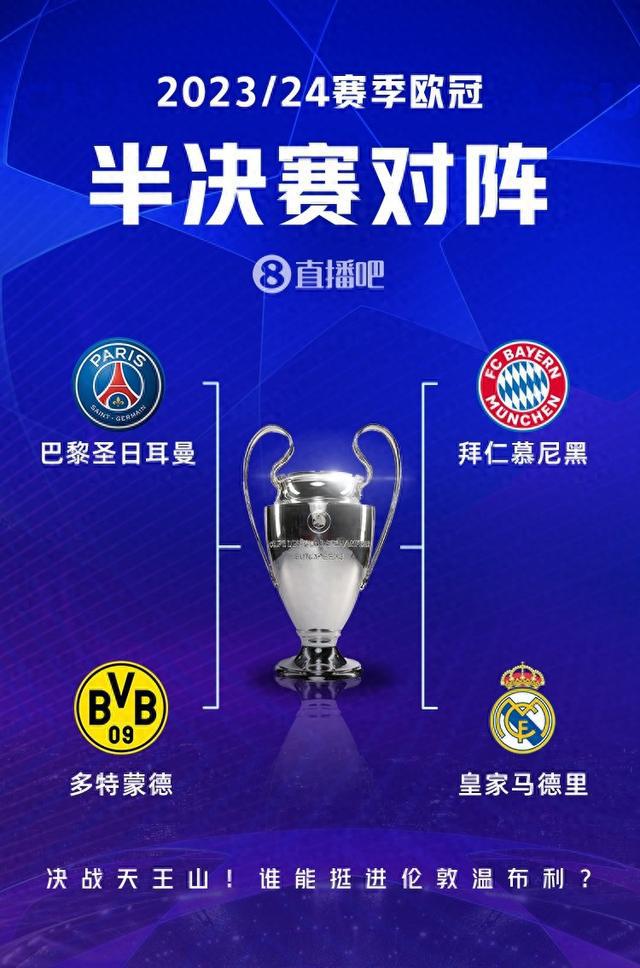 过团队